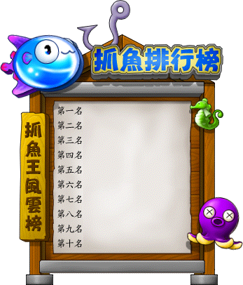 Ranking Board
